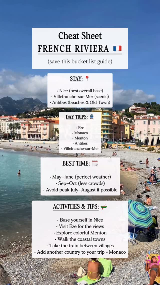 French Riviera Four-Day Itinerary