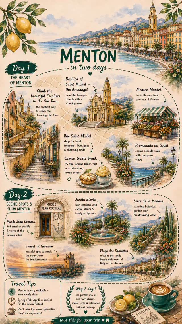 9 Places in Menton