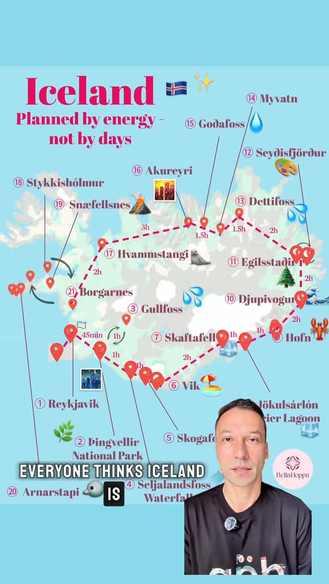 29 Attractions in Iceland