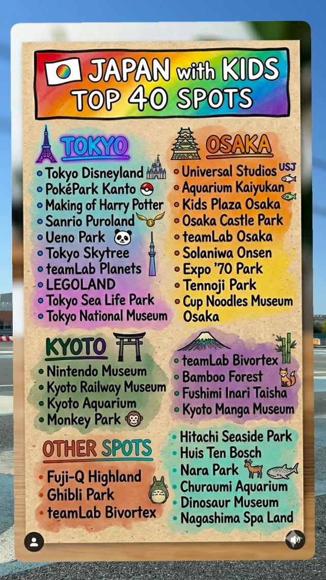 35 Places in Japan