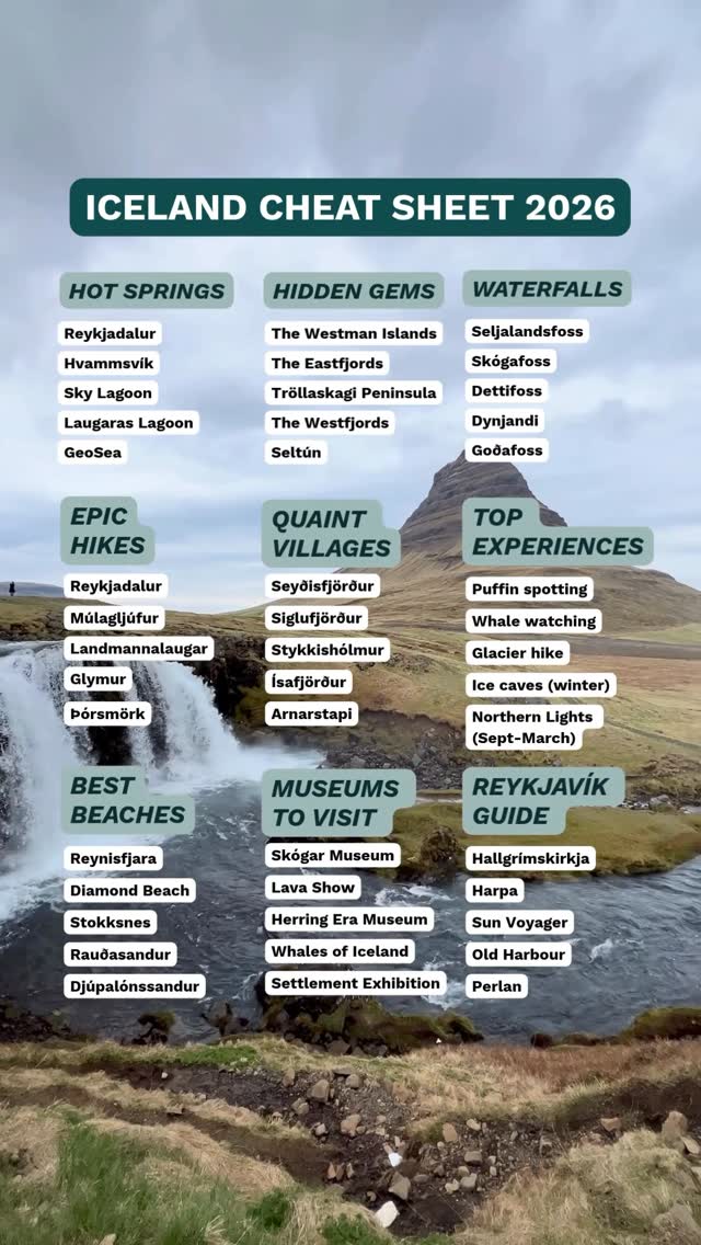 35 Places in Iceland