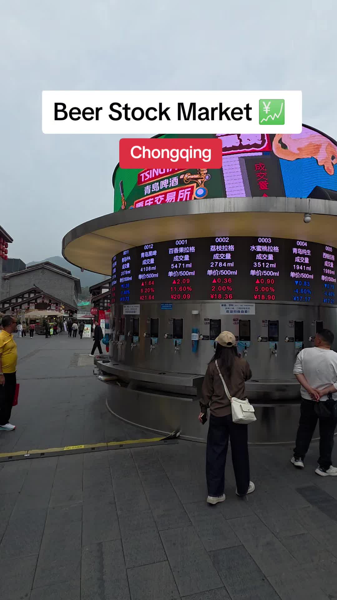 Chongqing Beer Stock Market Offers Dynamic Prices