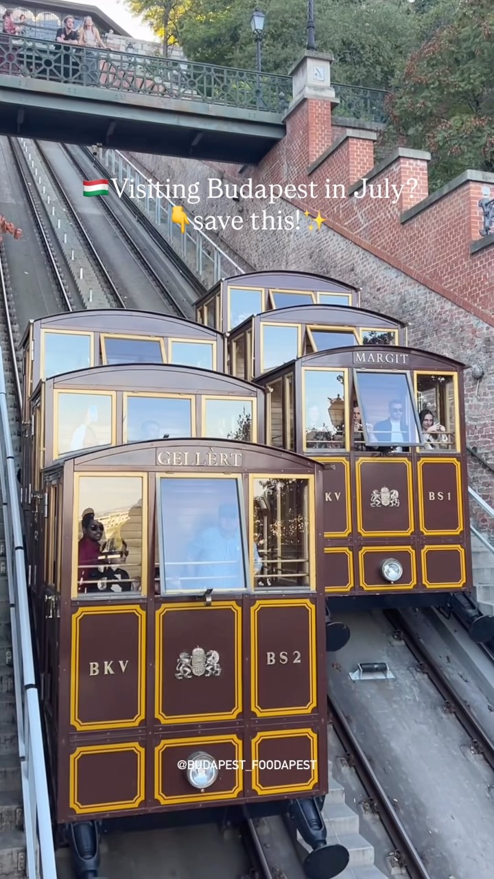 Budapest Attractions And Food Recommendations