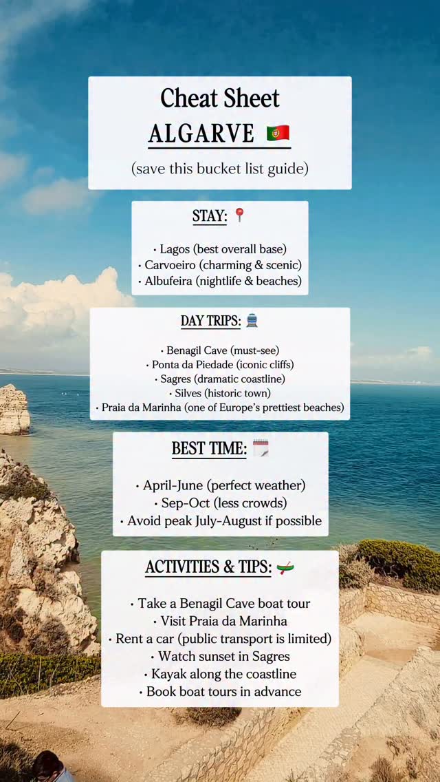 9 Places in Faro District