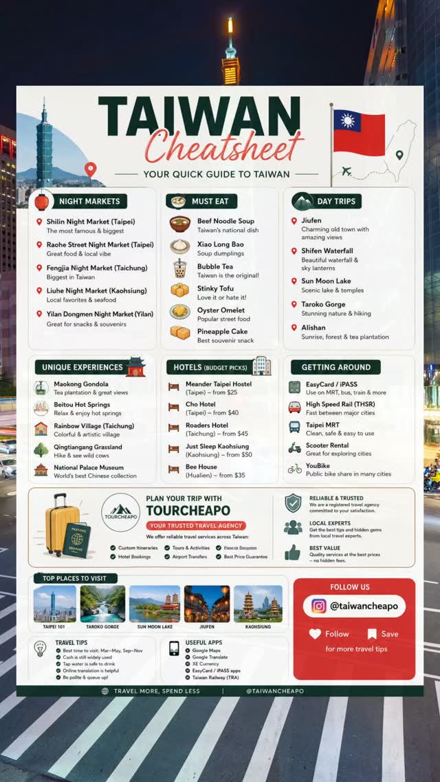 20 Places in Taiwan