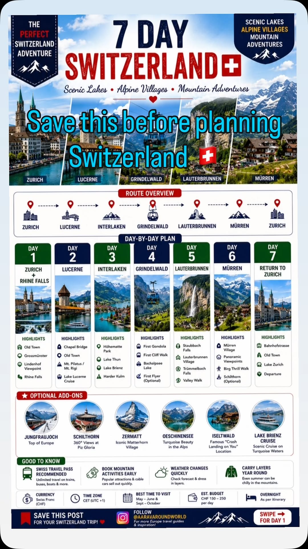 25 Attractions in Switzerland