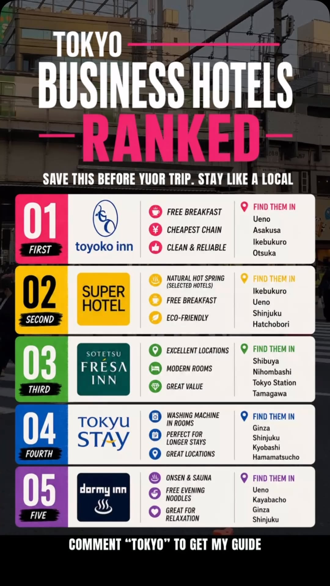Top Tokyo Business Hotel Chains For Budget Travelers