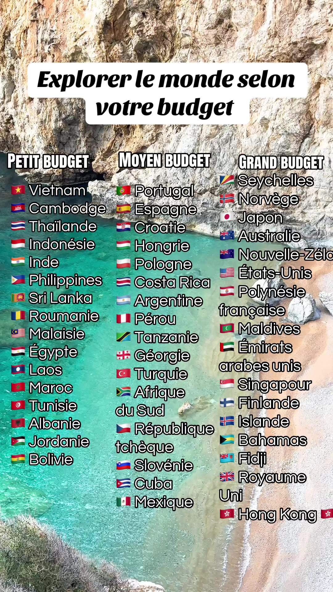 48 Places