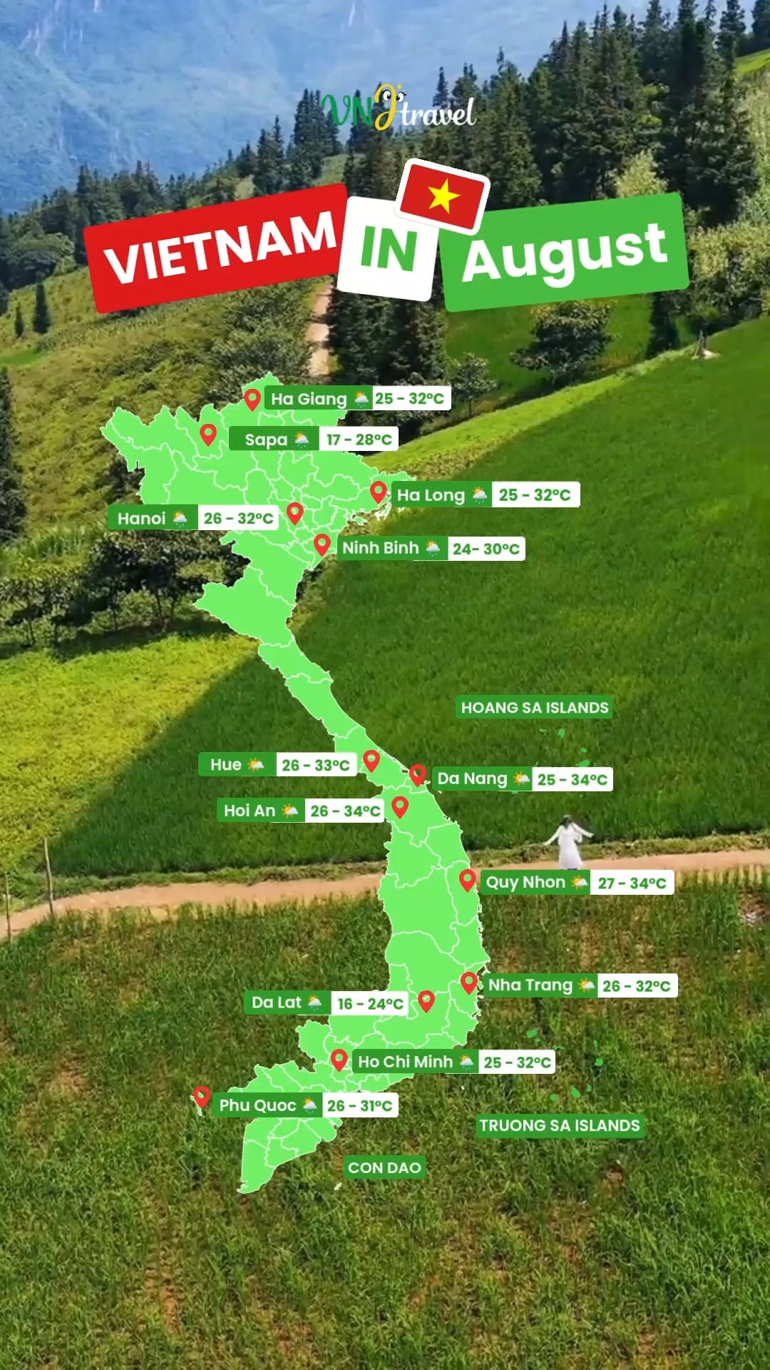 15 Places in Vietnam