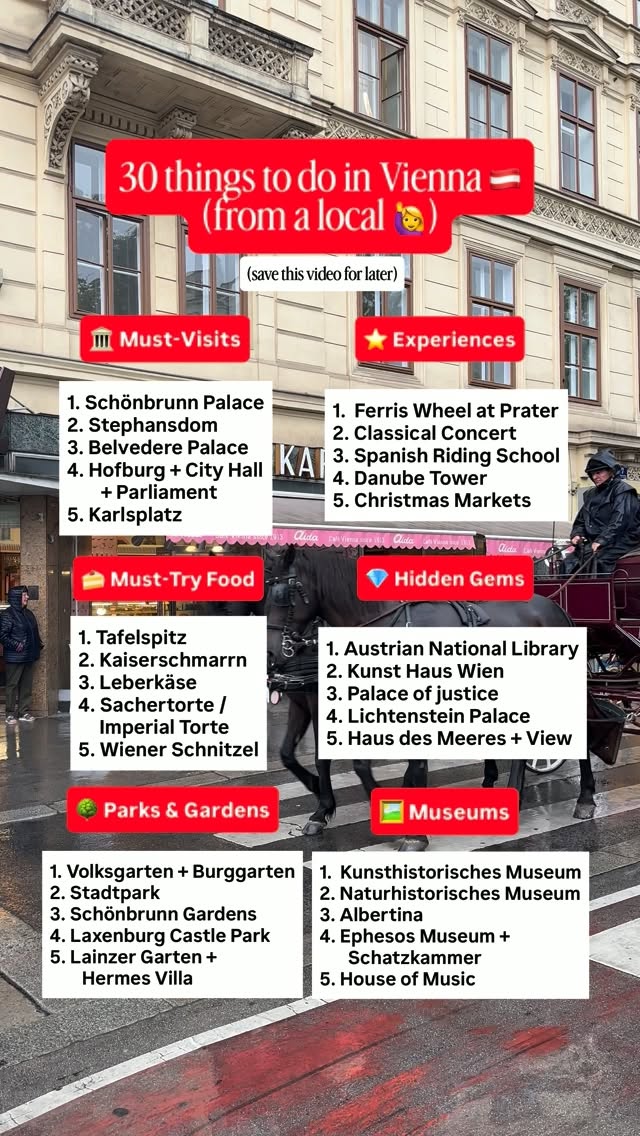 22 Places in Wien