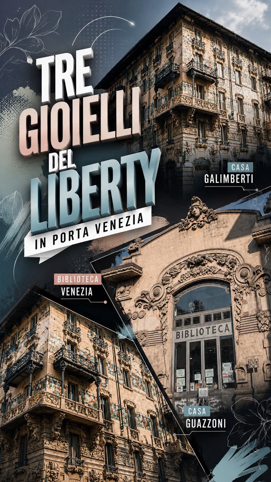 Liberty Style Gems In Milan's Porta Venezia