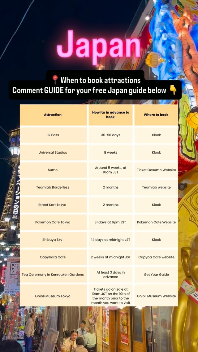 Japan's Top Attractions And Travel Tips