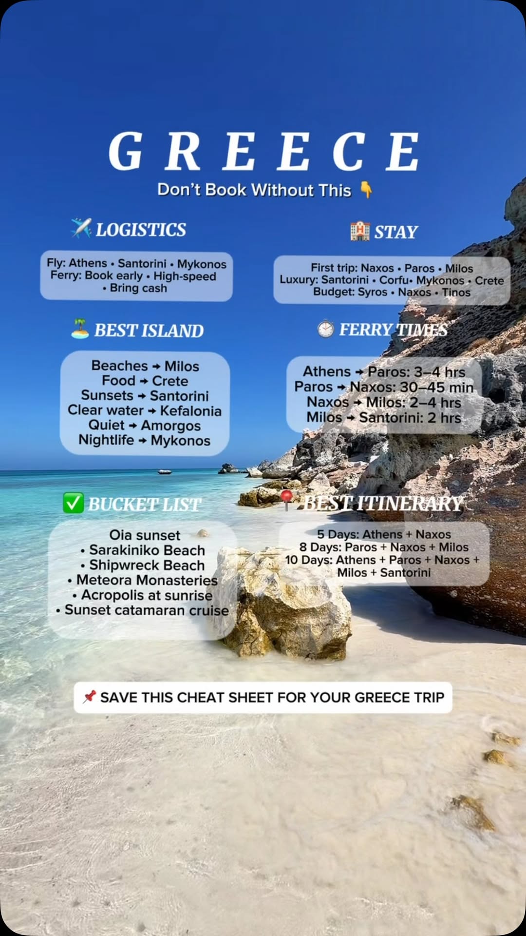 23 Places in Greece