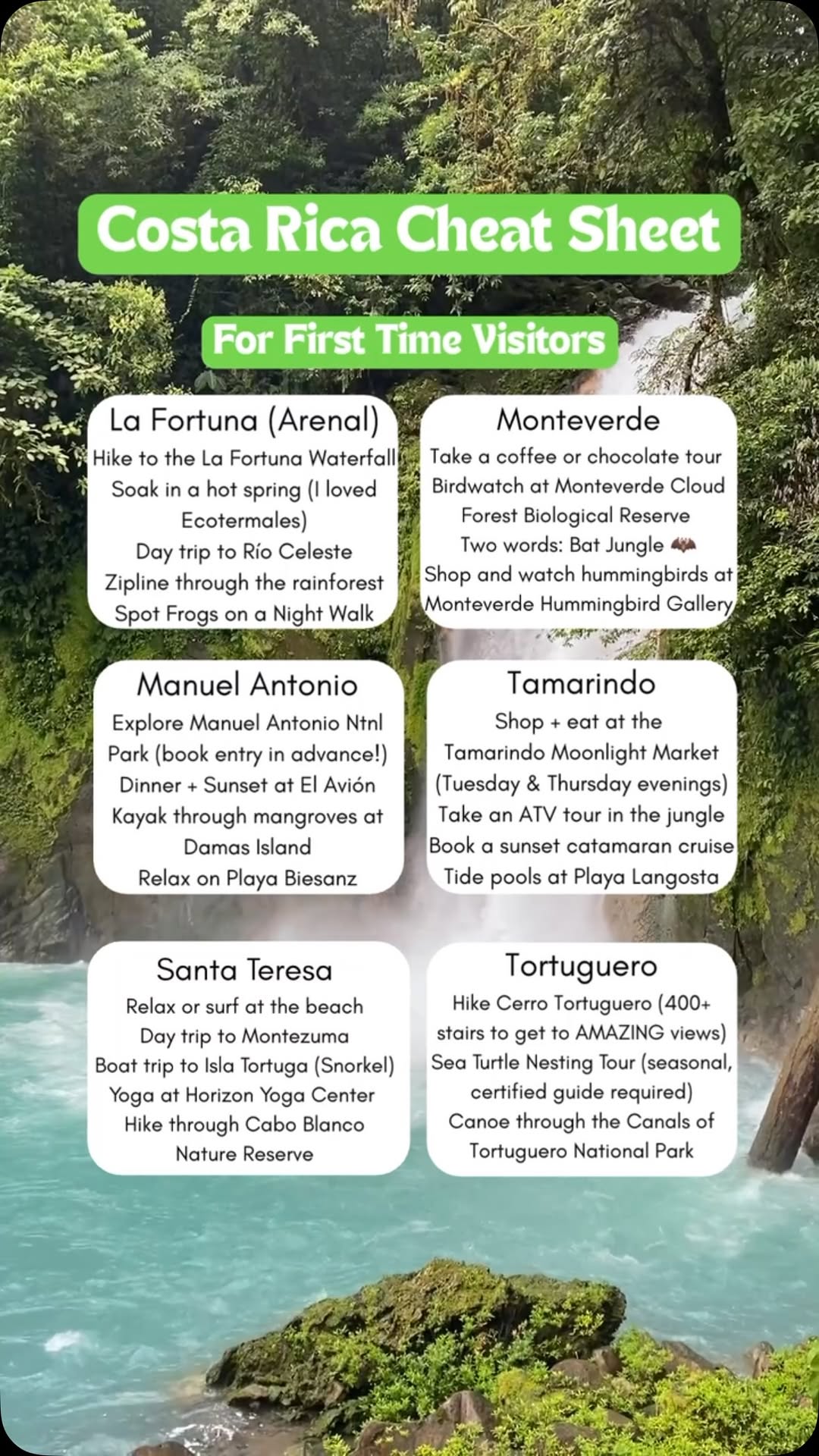 22 Places in Costa Rica