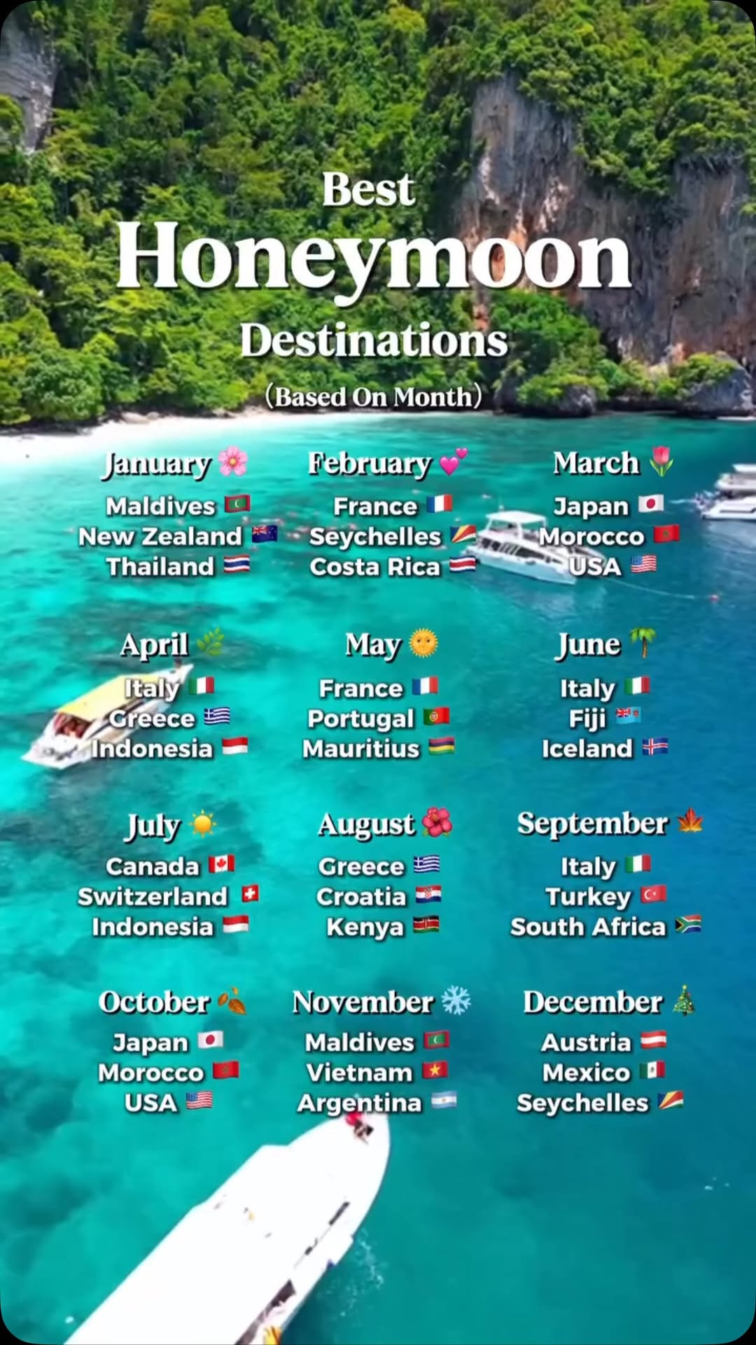Top Honeymoon Destinations Worldwide