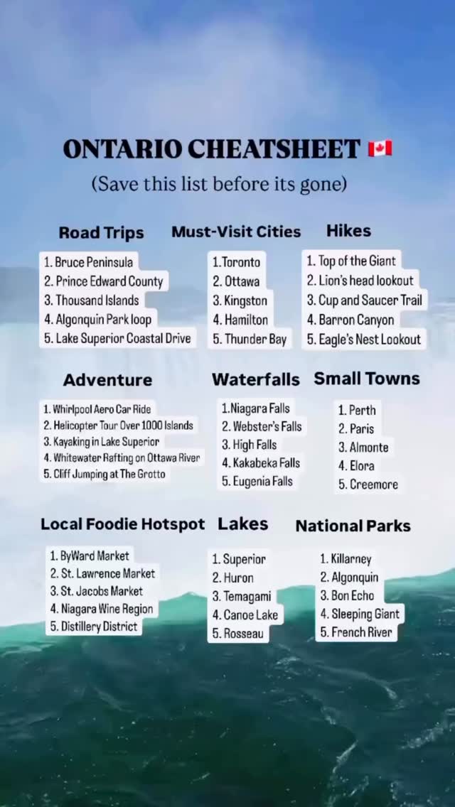 37 Places in Ontario