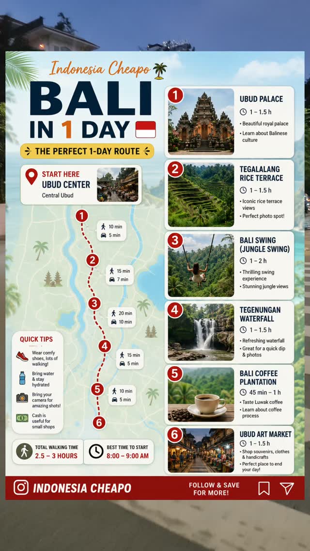 5 Attractions in Bali