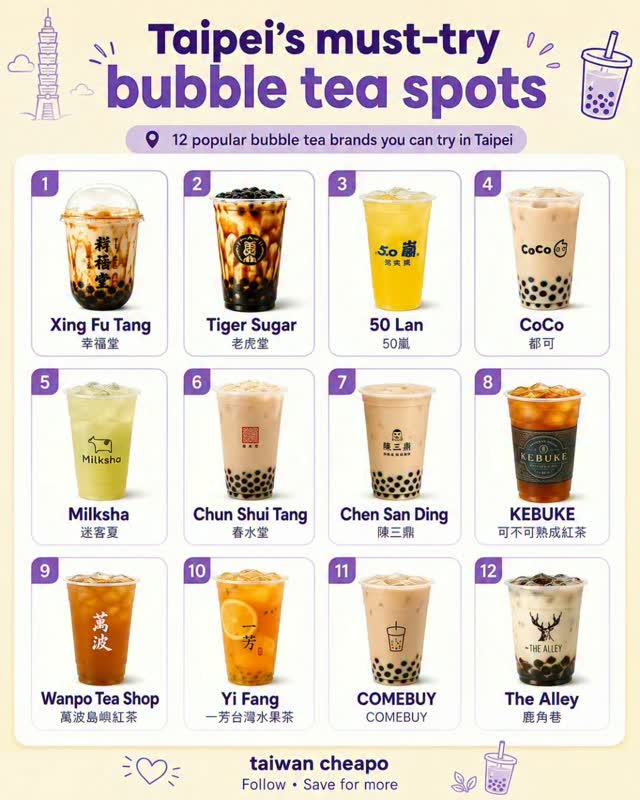 10 Cafes in Taipei City