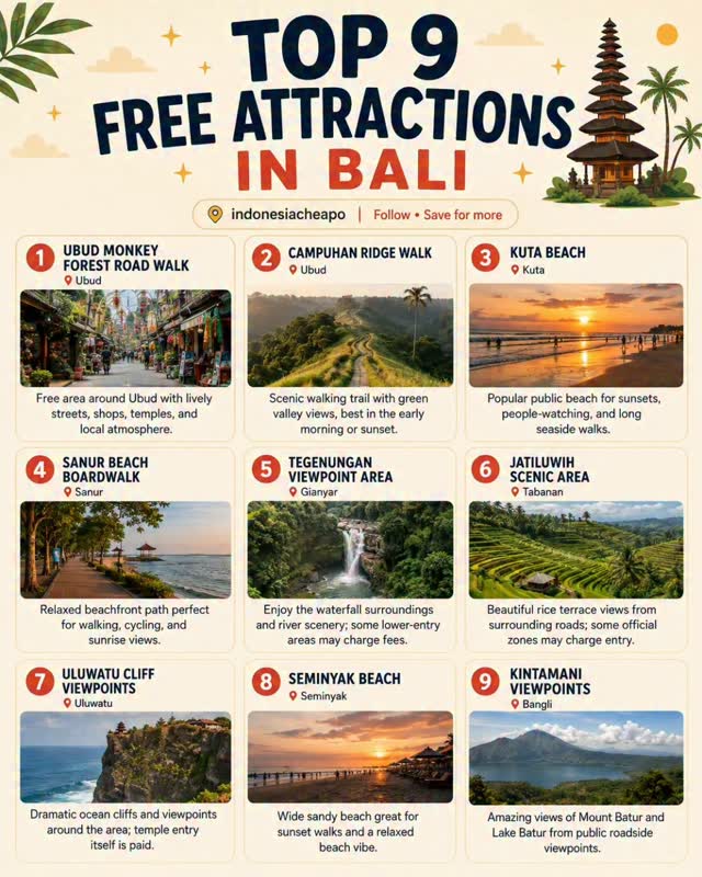 Top Free Bali Attractions: Beaches, Terraces, and Temples