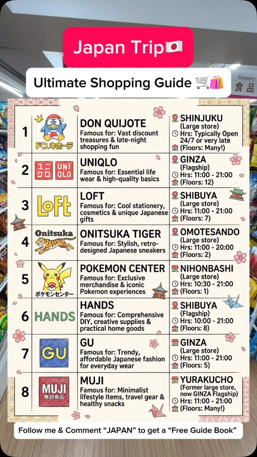 8 Shops in Tokyo
