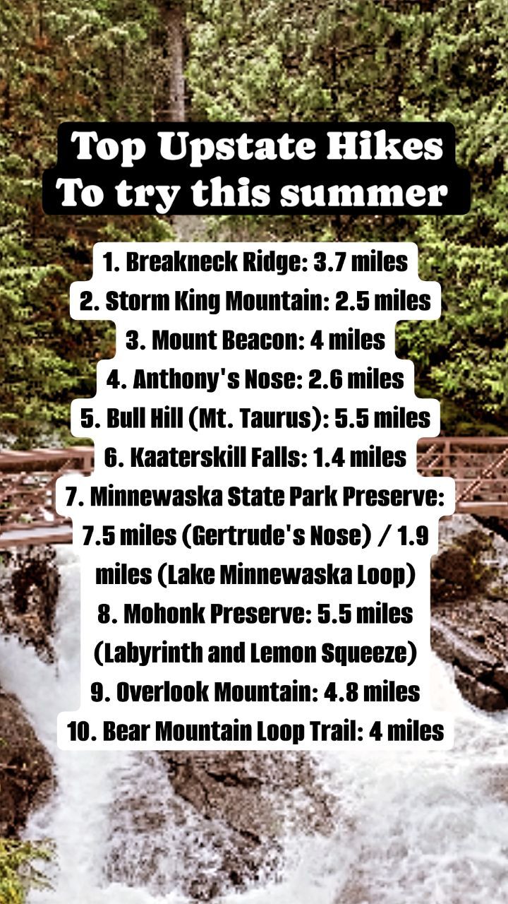 Hiking Trails Near New York City
