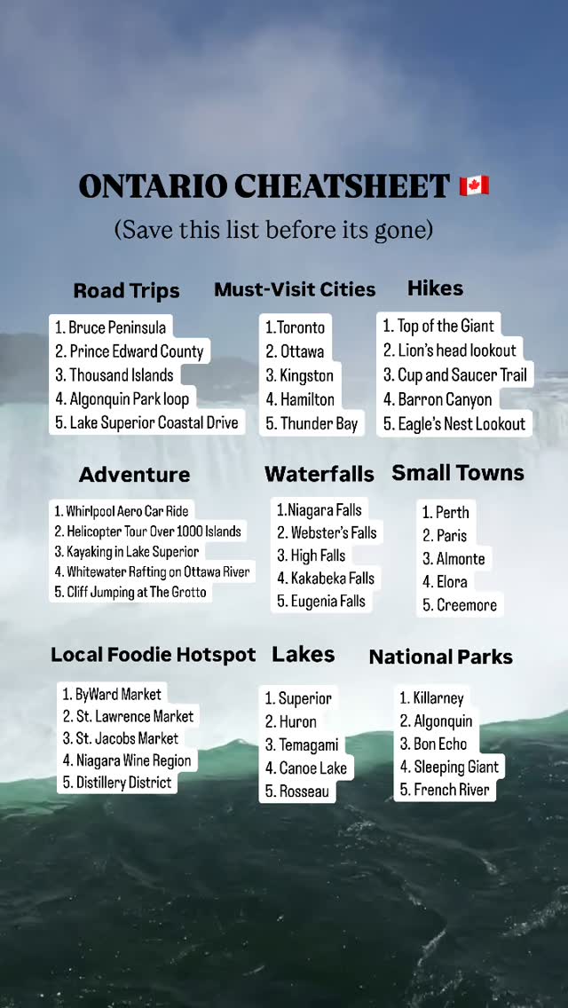 39 Places in Ontario