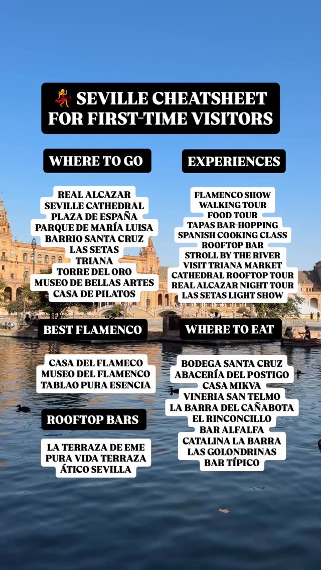 26 Places in Sevilla