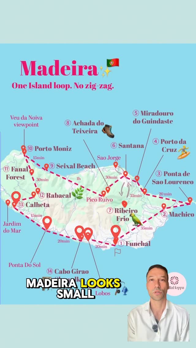 Madeira Trip: Multiple Bases For Island Exploration