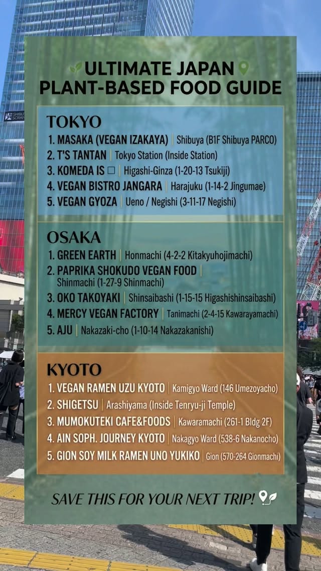 15 Restaurants in Japan