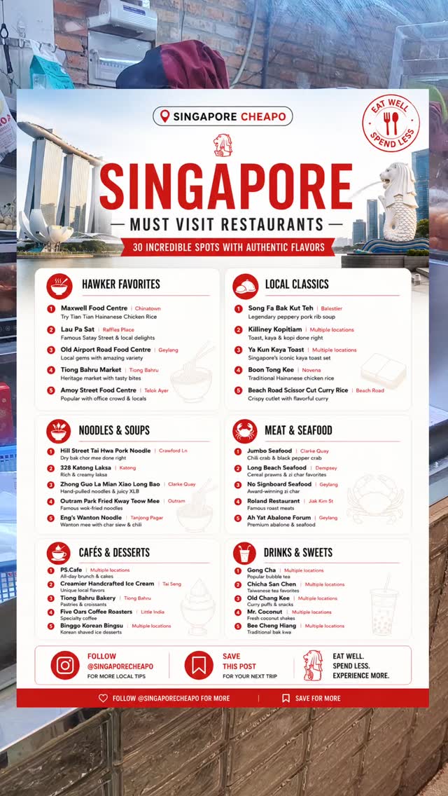 30 Restaurants in Singapore