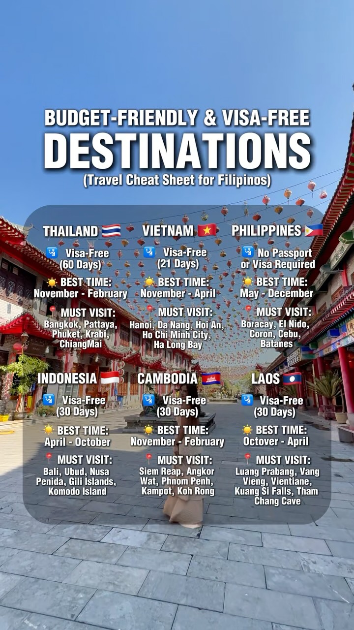 Visa-Free Southeast Asia Getaways for Filipinos