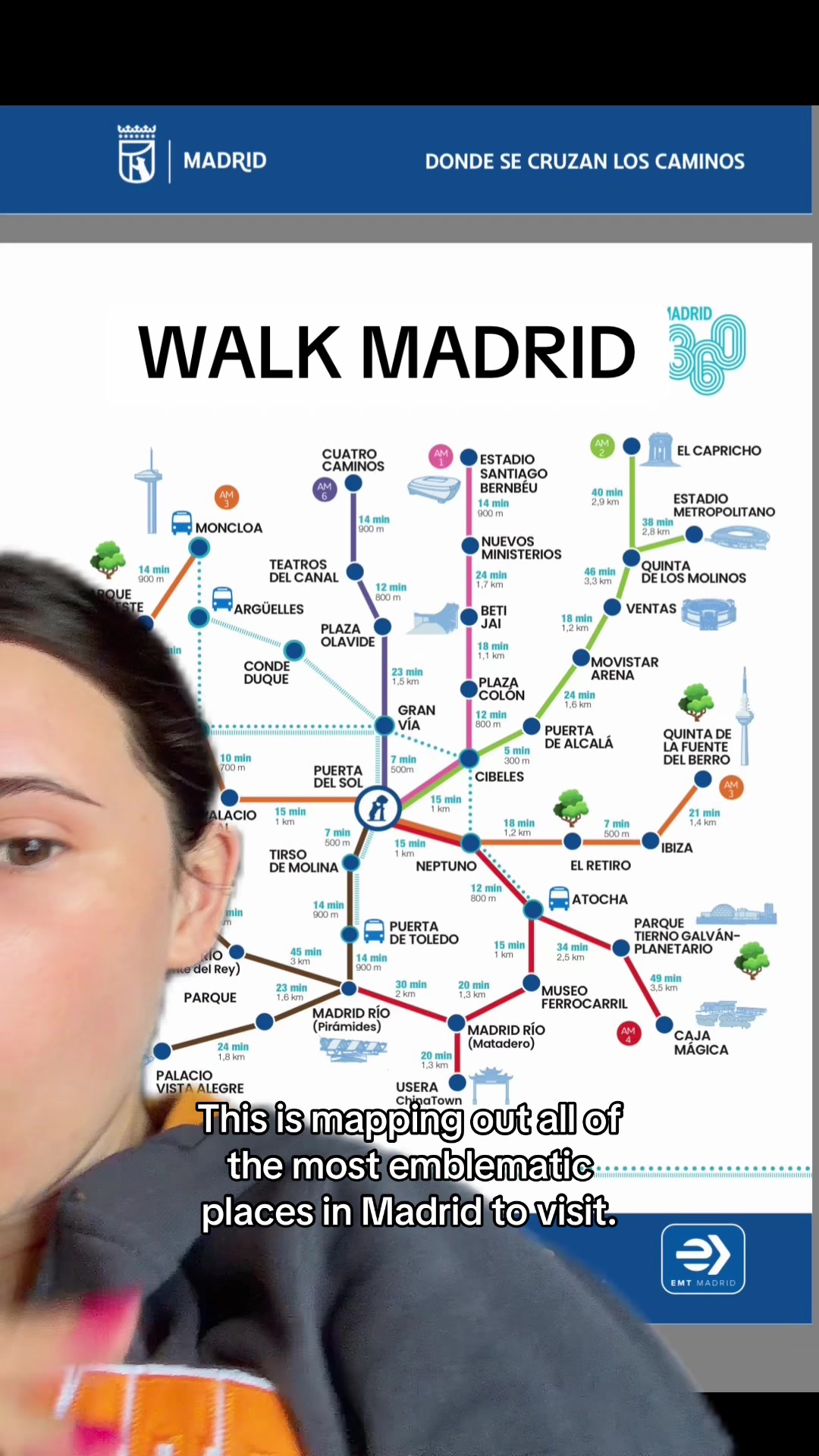 9 Places in Madrid