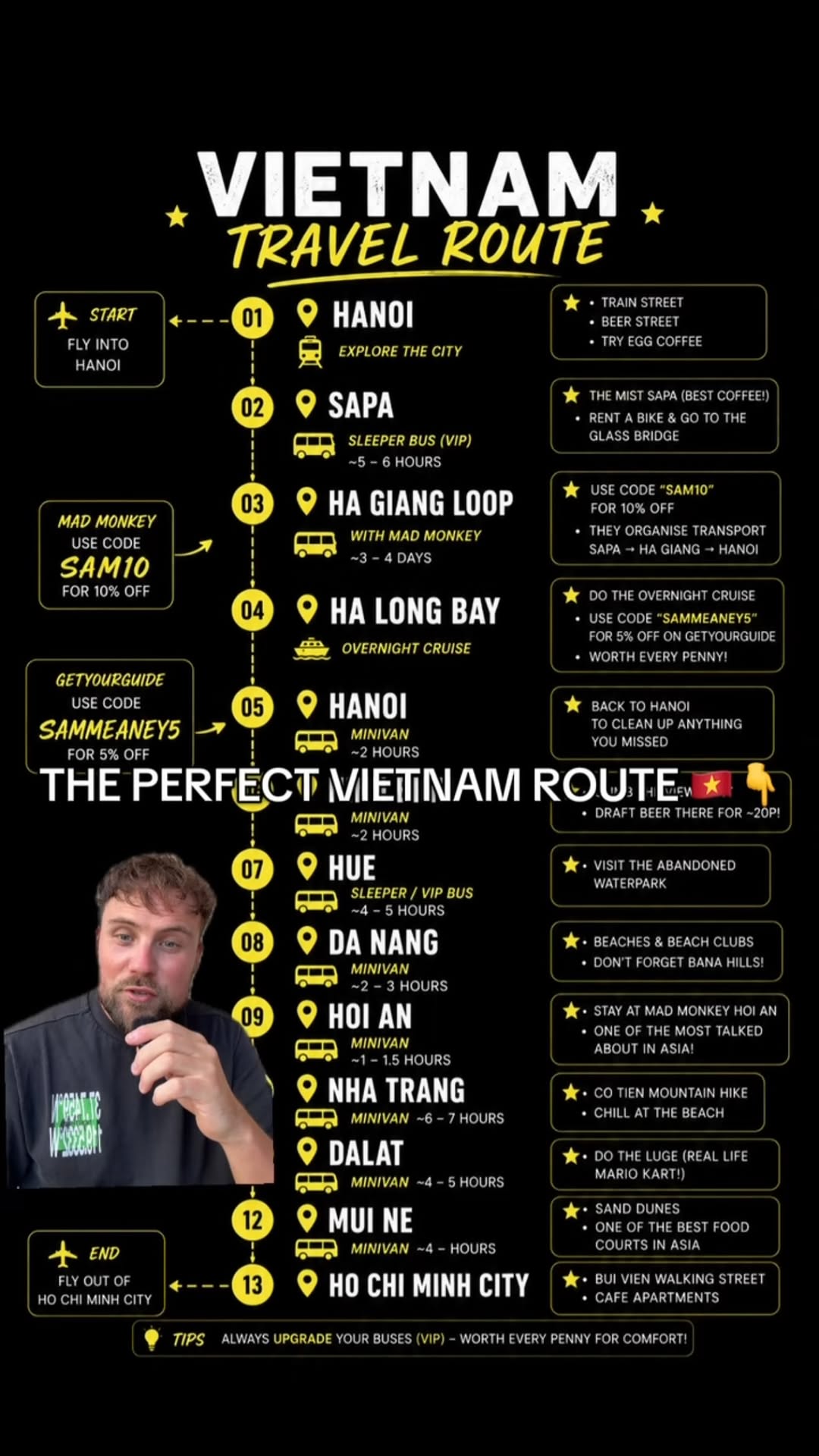 17 Places in Vietnam