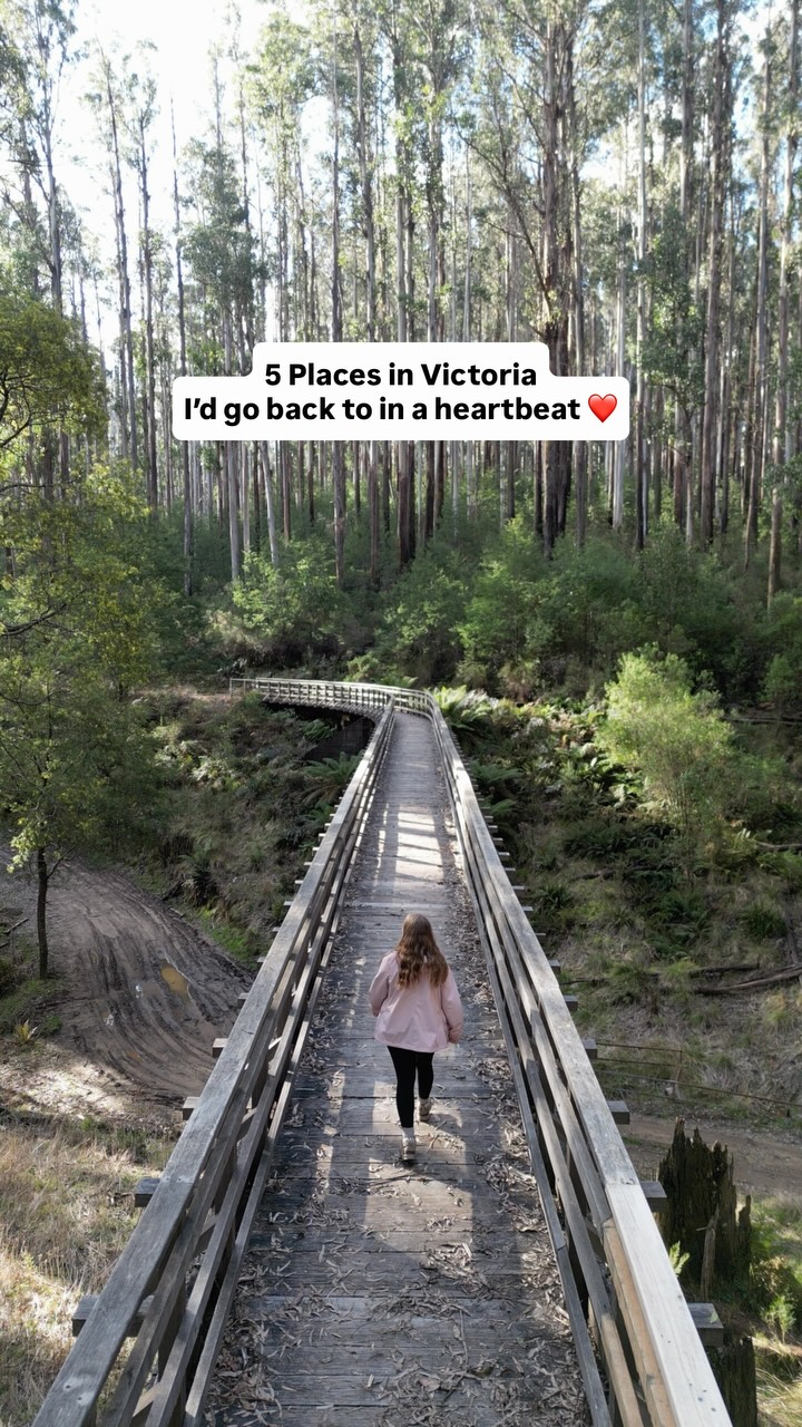 8 Parks in Victoria