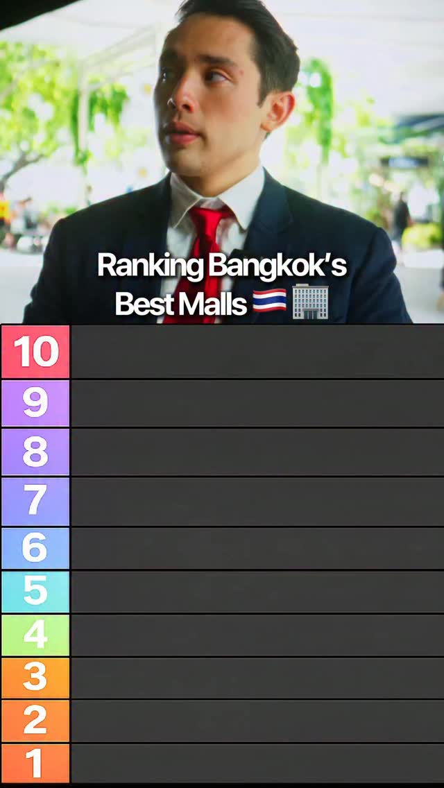 Bangkok's Top Malls For Shopping And Dining