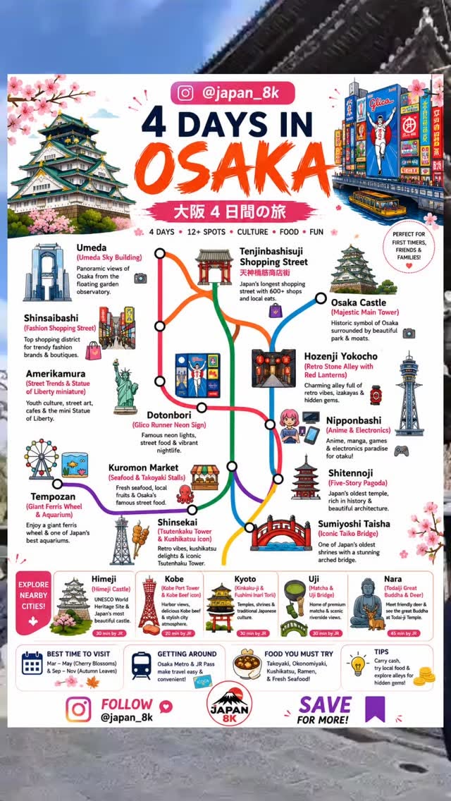 20 Attractions in Japan