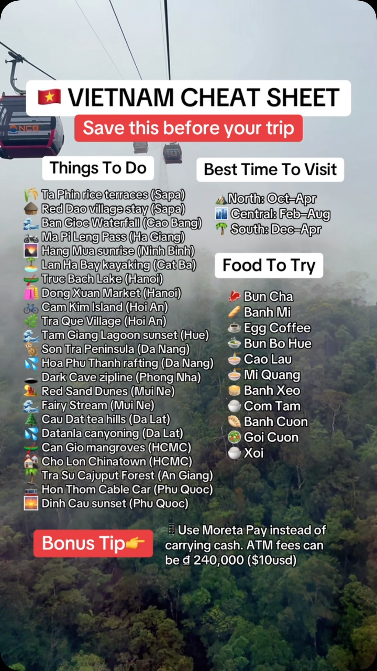 17 Attractions in Vietnam
