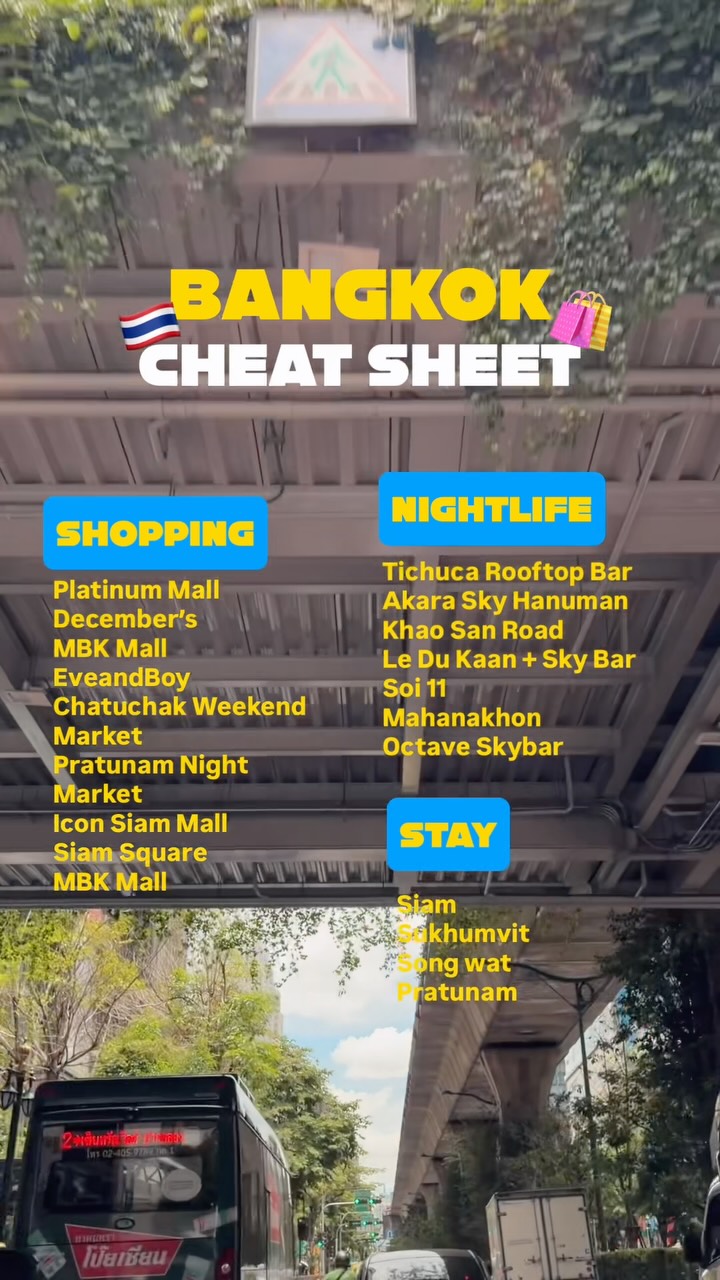 Bangkok's Best Shopping and Nightlife Spots