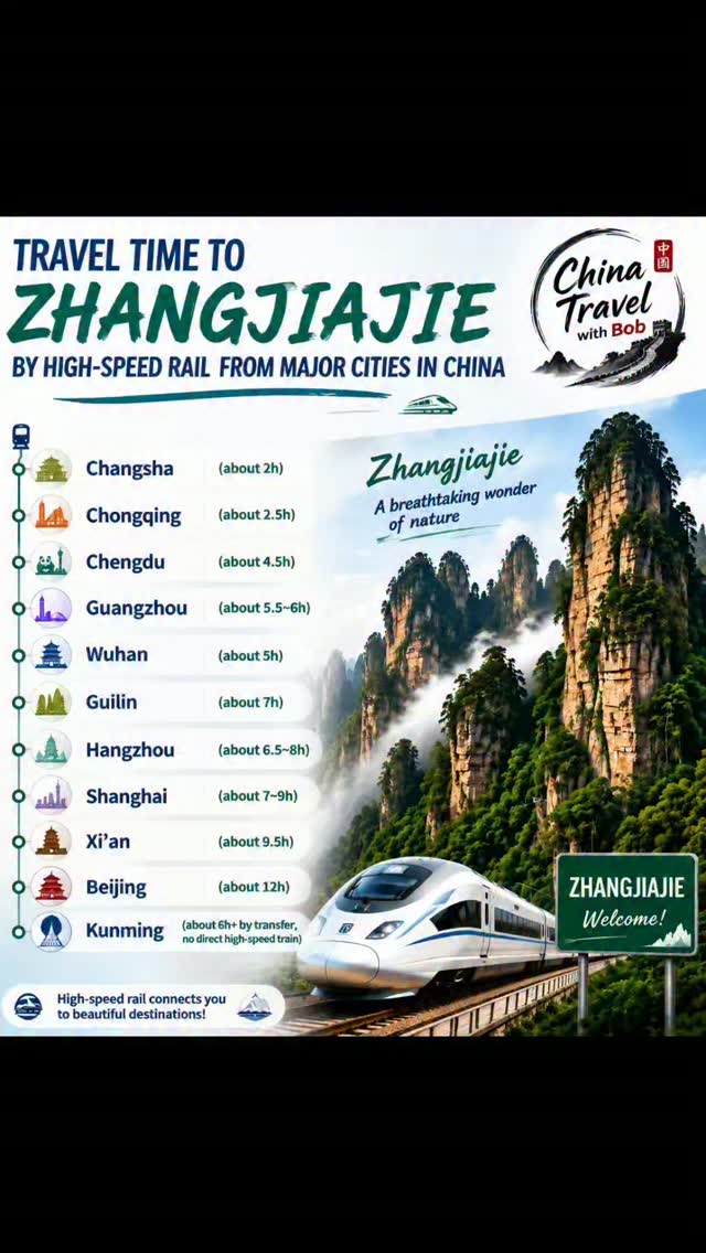 Zhangjiajie's Natural Wonders and Ancient Towns