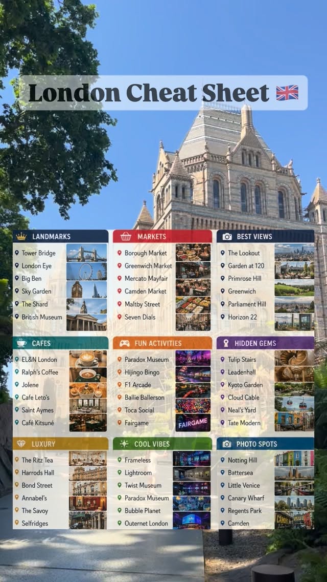 41 Places in England