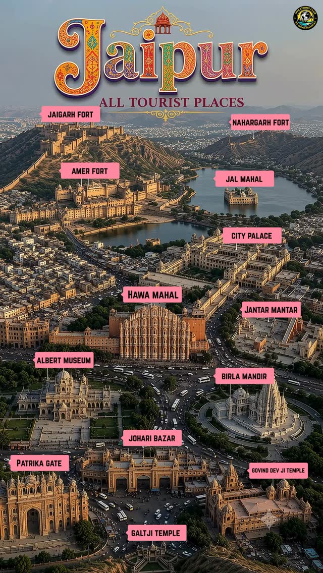 Jaipur's Royal History, Forts, and Bazaars