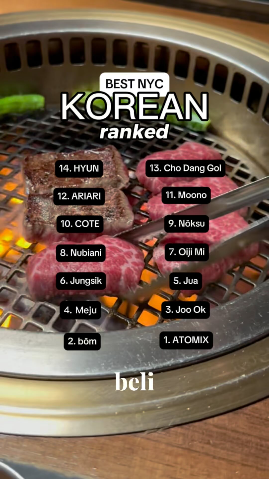 14 Restaurants in New York