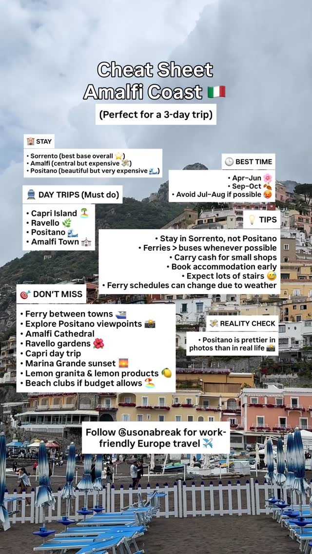 13 Places in Campania