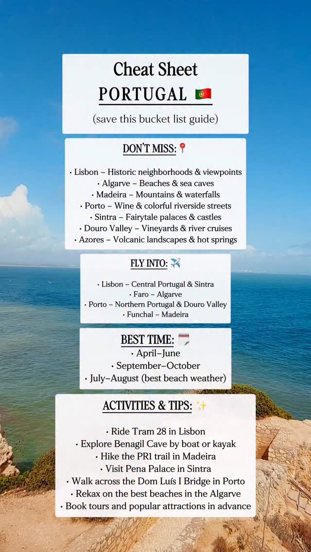 15 Places in Portugal