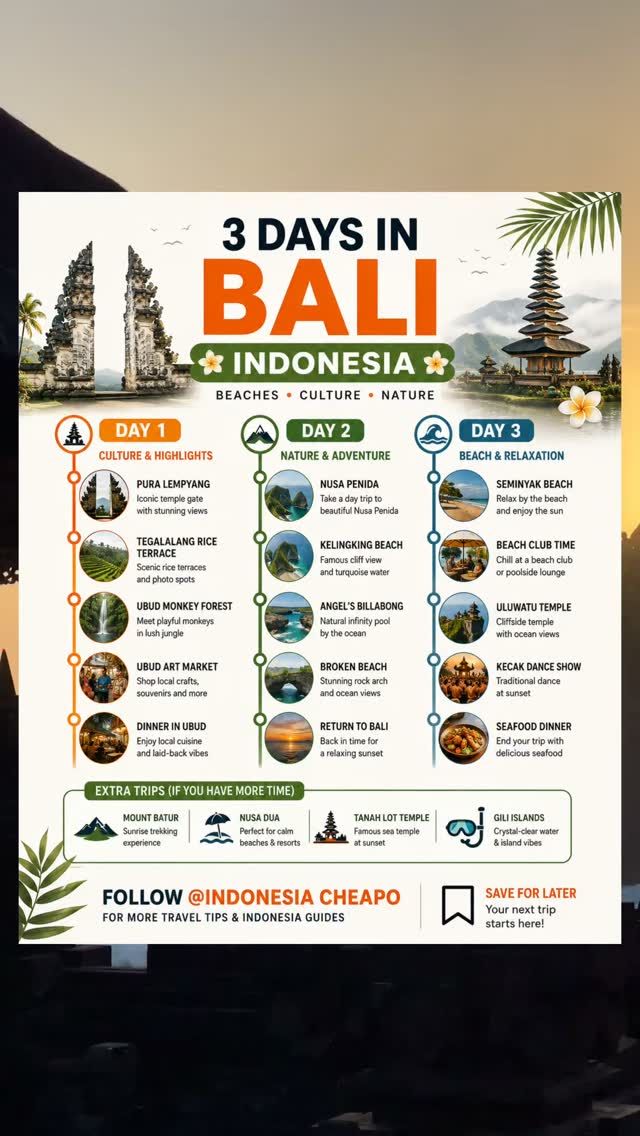 14 Attractions in Bali