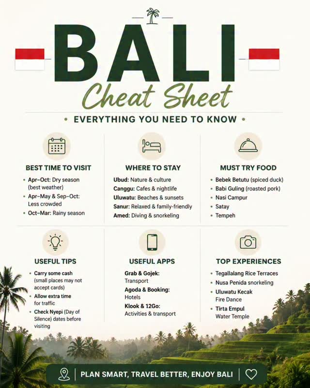 7 Attractions in Bali