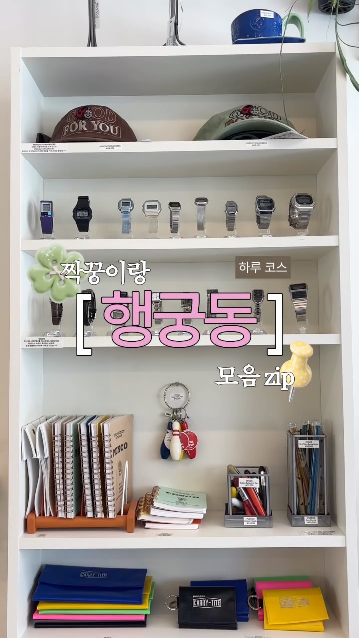 8 Places in Suwon