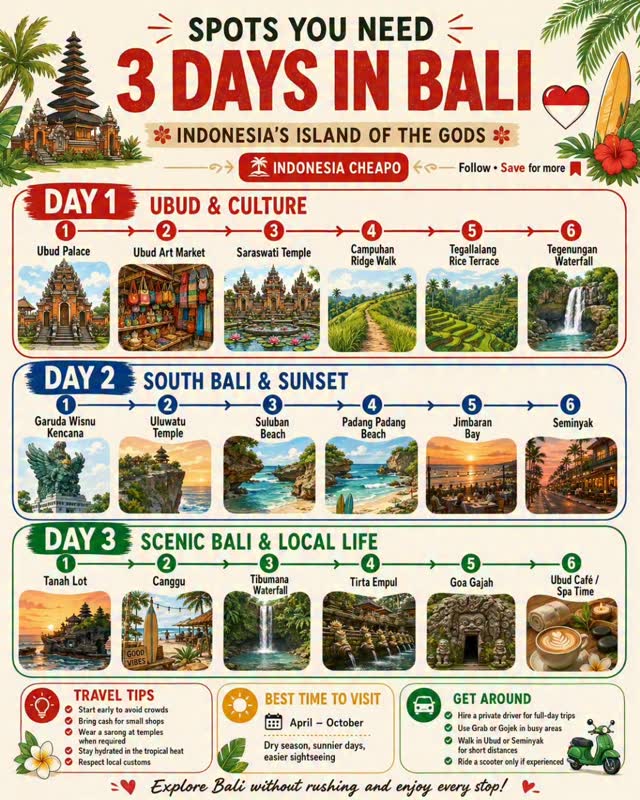 16 Attractions in Bali
