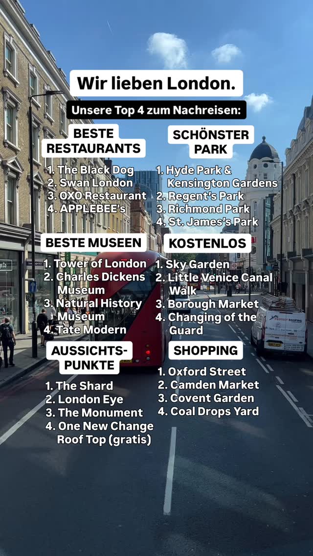 24 Places in England