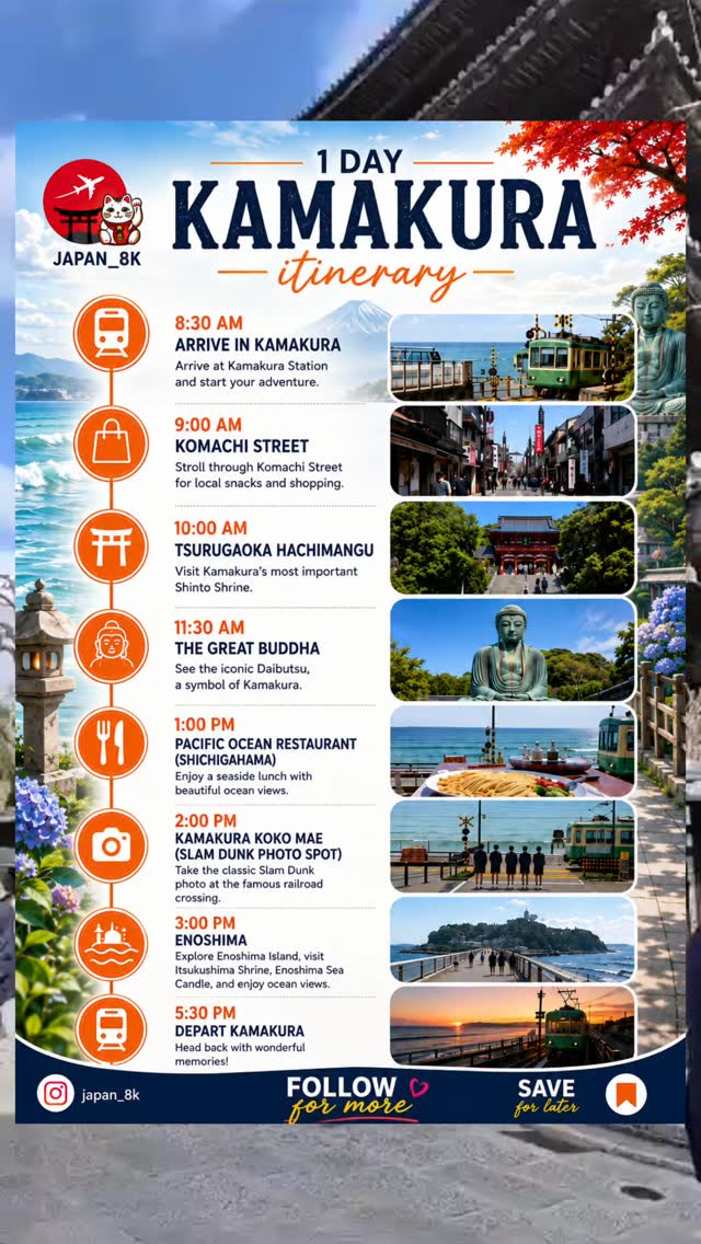 7 Attractions in Kanagawa
